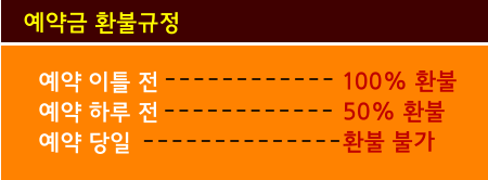 예약금 환불규정 예약 이틀 전 예약 하루 전 예약 당일  100% 환불 50% 환불 환불 불가